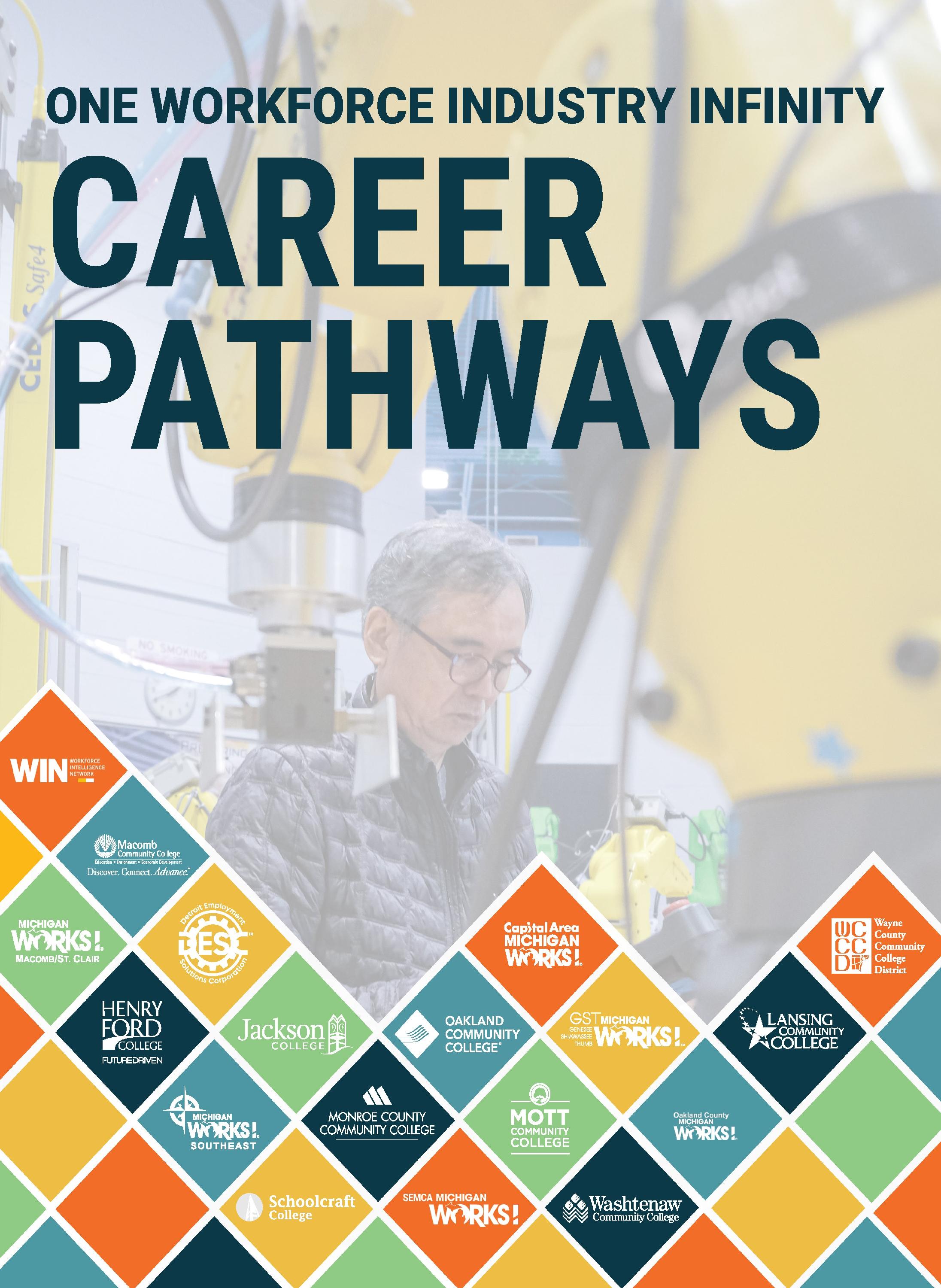 Career Pathways 2023 Full_Page_01